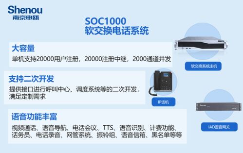 浙江嘉兴融合通信系统与通信设备发展现状及前景分析