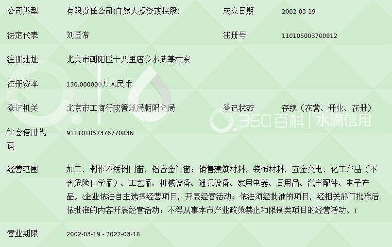 北京市吉宏兴门窗 工艺匠心与通信技术的融合典范